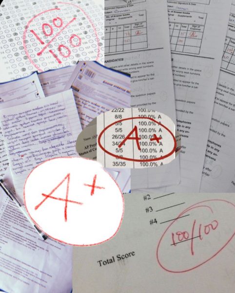 Collage of grades