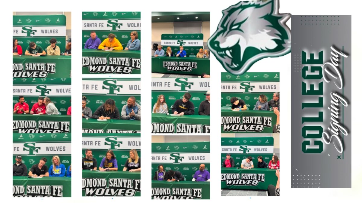 Santa Fe Wolves Athletics 